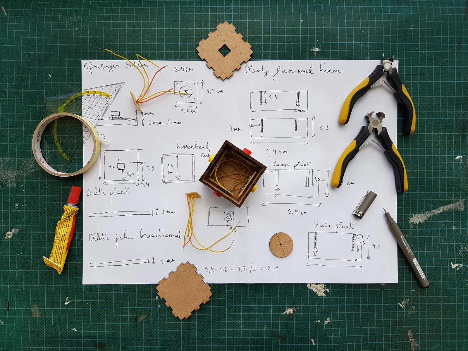 Schnittstellen & Workflows