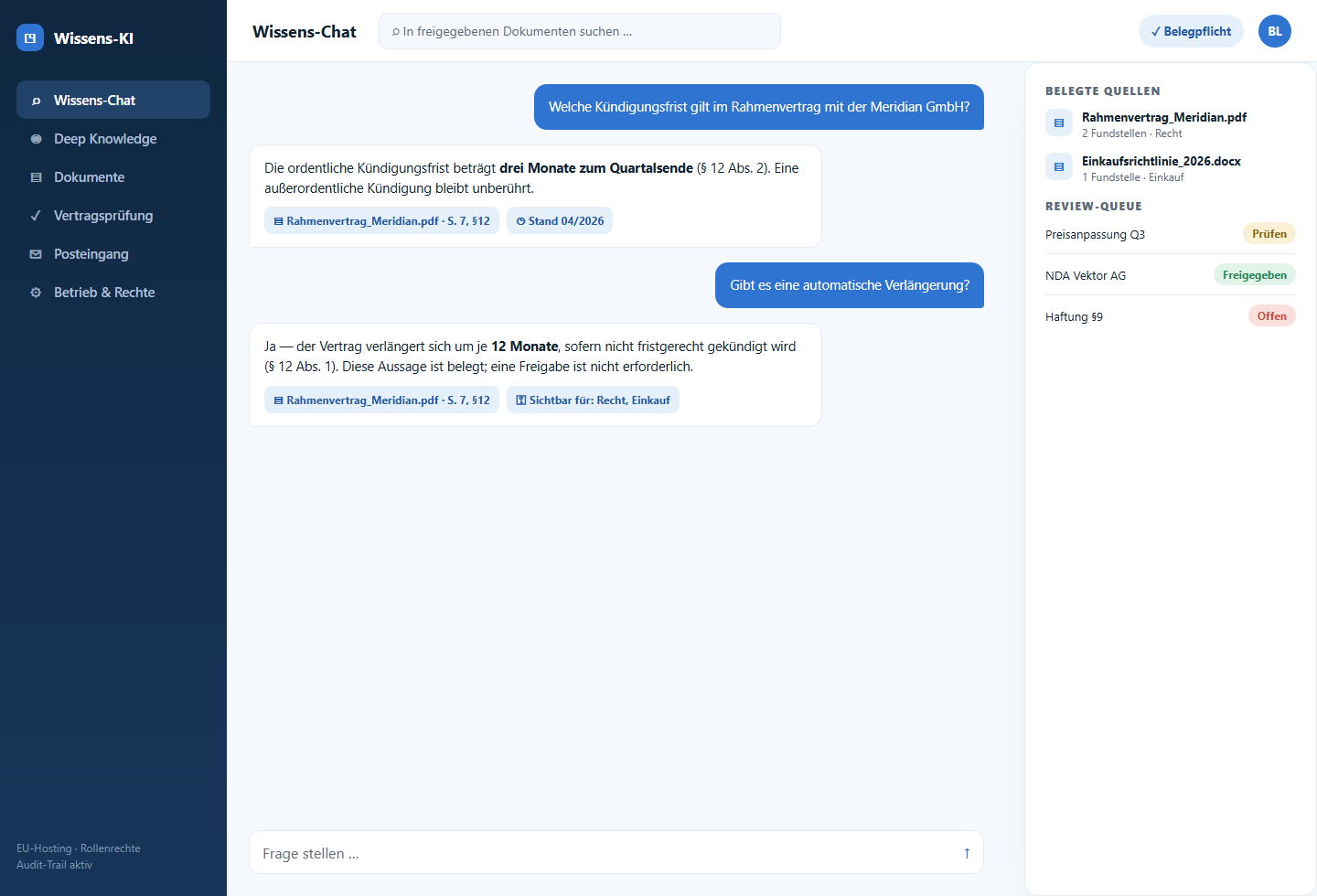 Oberfläche eines belegbaren Wissens-Chats mit Quellen, Berechtigungen und Review-Queue