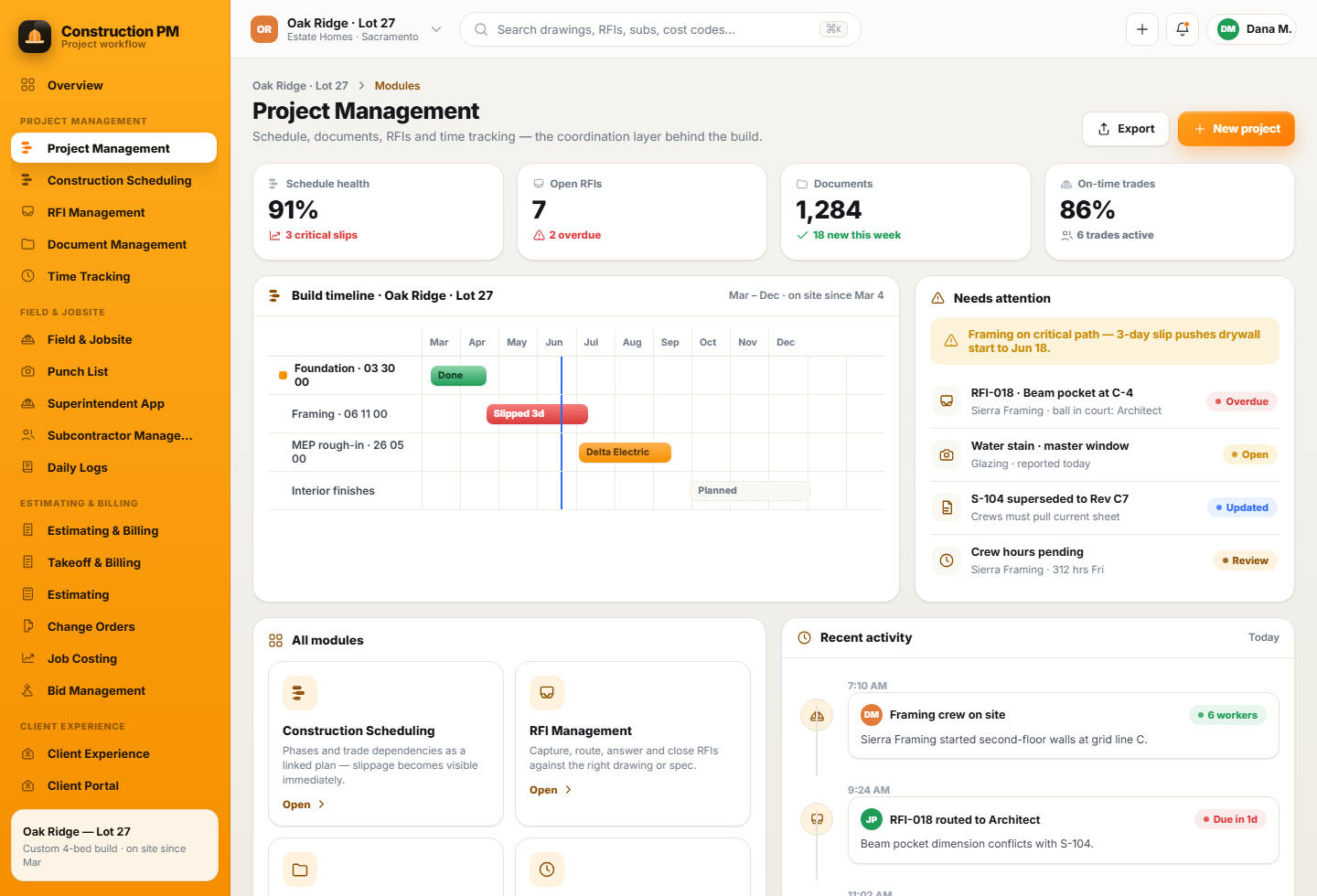 Projektmanagement-Funktionen für Hausbauer