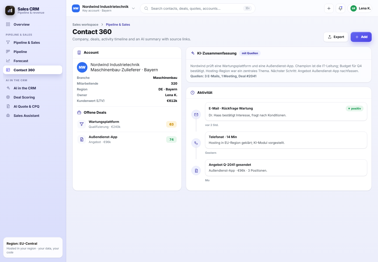 CRM-Kontakt- und Account-360-Mockup mit Kontakten, Deal-Verlauf und KI-Zusammenfassung