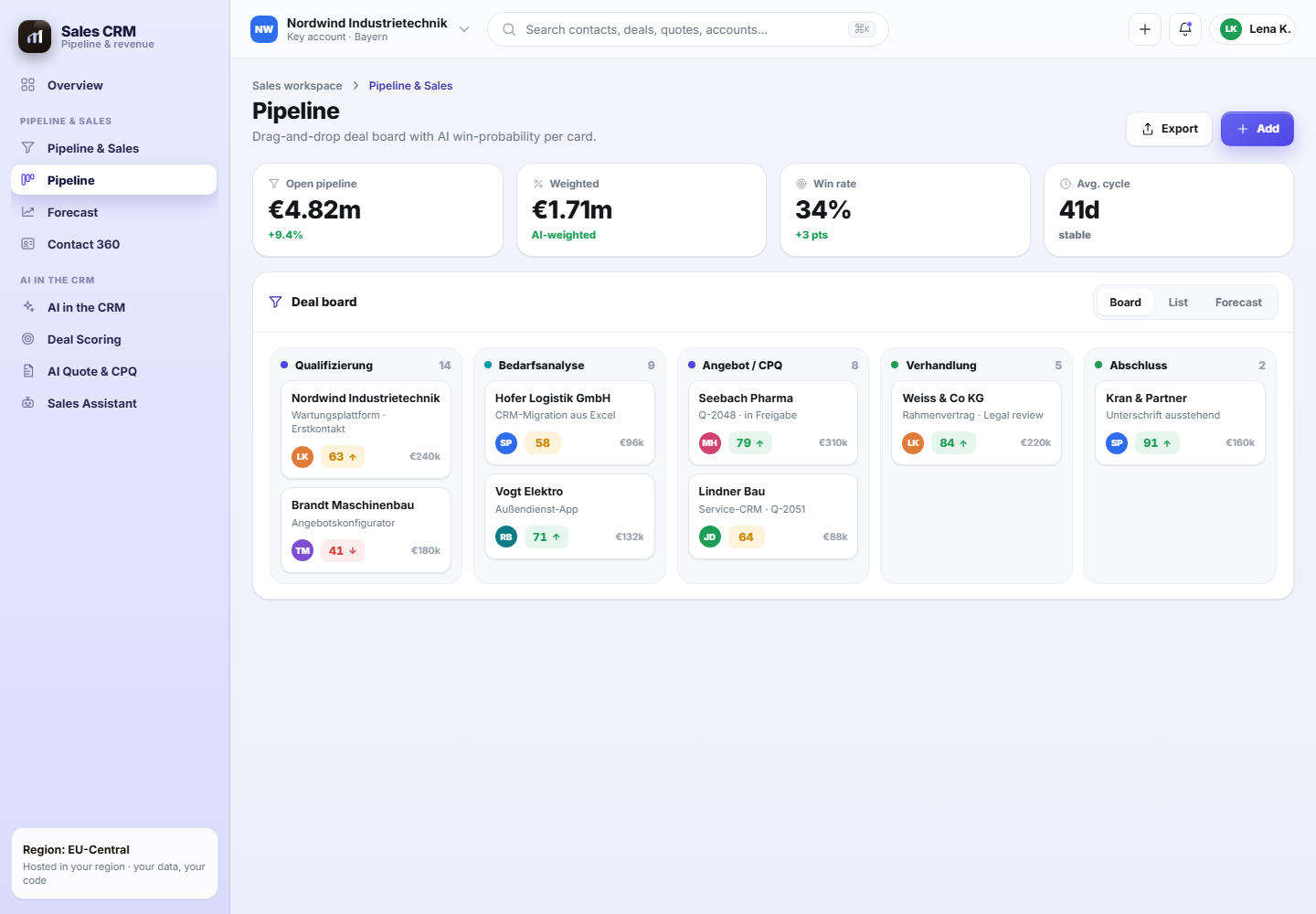 CRM-Pipeline als Deal-Board mit KI-Abschlusswahrscheinlichkeit je Karte