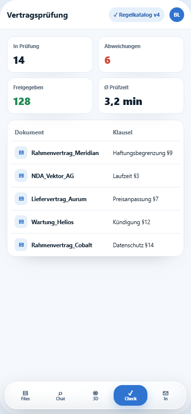 Beispiel-Screenshot einer modernen Bauplattform-Oberfläche